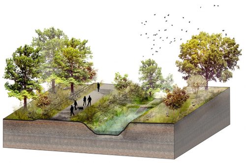 Rendering of the High Line Canal vision in the Denver metro area in Colorado