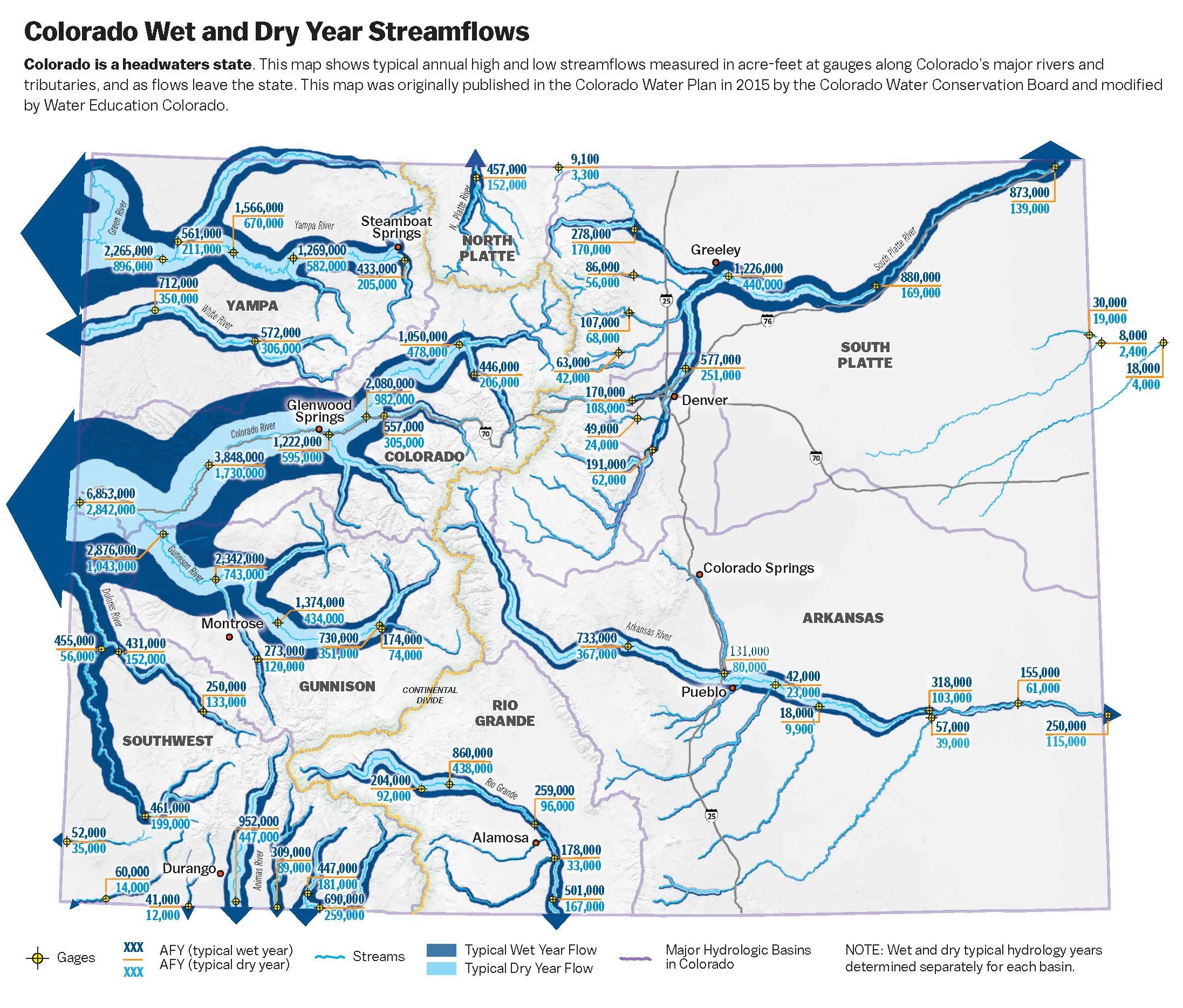 Major River Basins Water Education Colorado